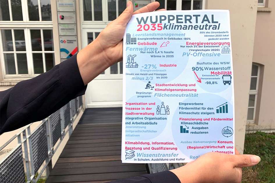 Die Ergebnisse der Sondierungsstudie "Wuppertal klimaneutral 2035" wurden im Rahmen eines Pressegesprächs am 1. Juli 2021 vorgestellt. Quelle: Wuppertal Institut/A. Riesenweber