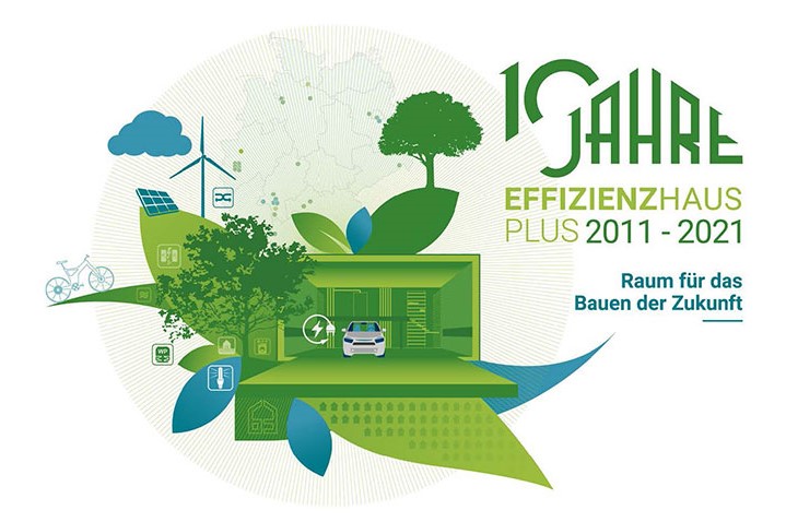 10 - Jahresfeier der Initiative Effizienzhaus Plus: Mehr Potential für den Klimaschutz beim Bauen! Grafik © BMI