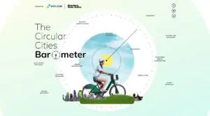Circular Cities Barometer von Holcim und Bloomberg Media, Screenshot: www.bloomberg.com/circularcities
