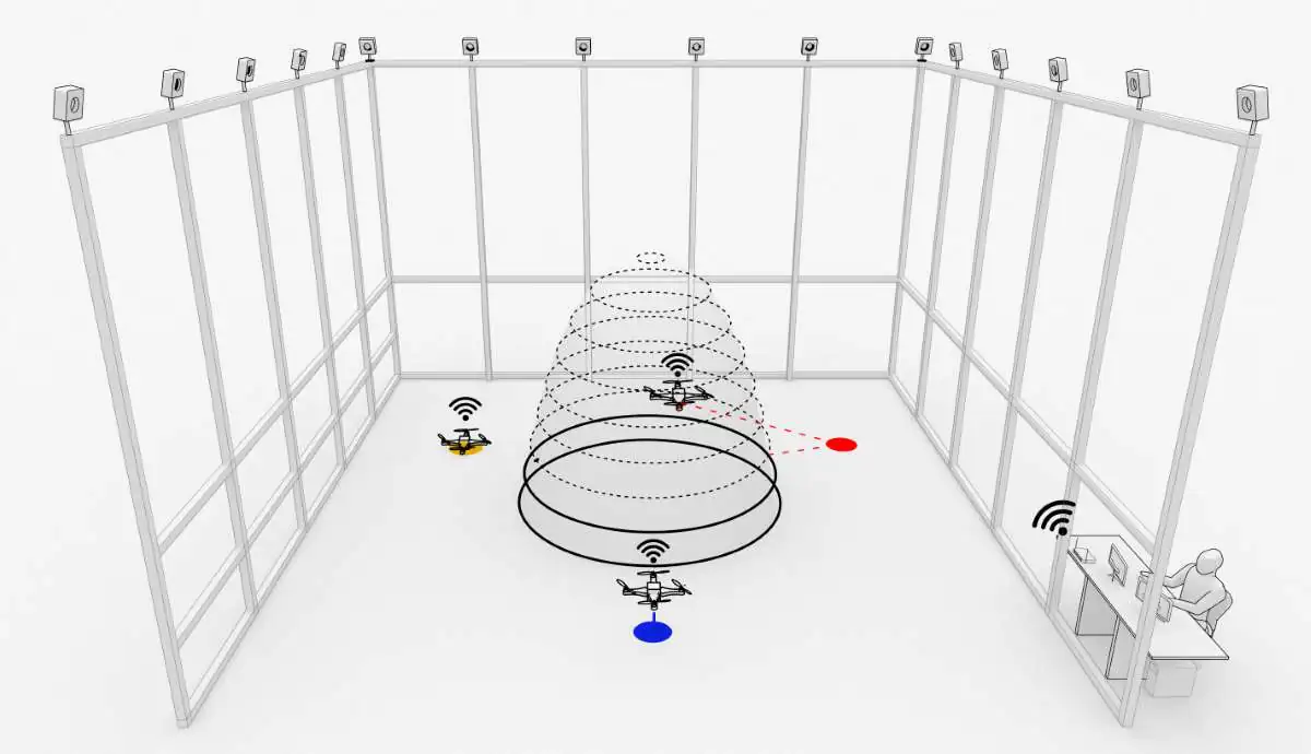 Zeitraffer-Lichtspur zur Demonstration der Multi-Agenten-Koordination des automatisierten Fertigungsroboterteams in der Luft. Foto: Autonomous Manufacturing Lab, UCL